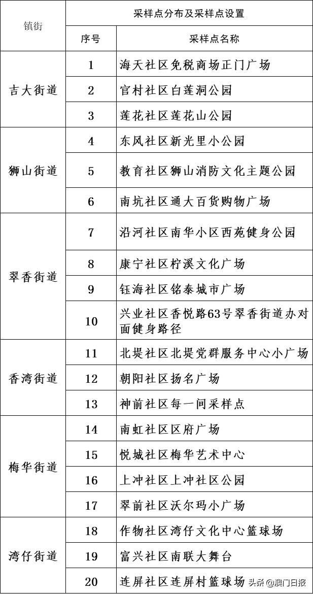 澳门精准一笑一码100%,适用设计策略_精装款44.744