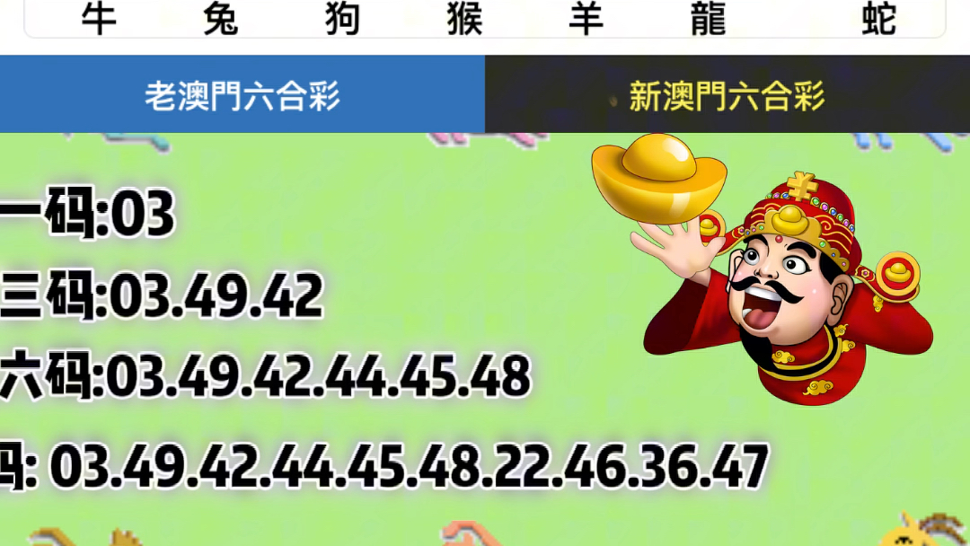 4949澳门特马今晚开奖53期,高效策略设计解析_Tablet94.984