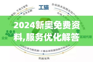 2024新奥资料免费精准资料,效率资料解释定义_投资版78.792