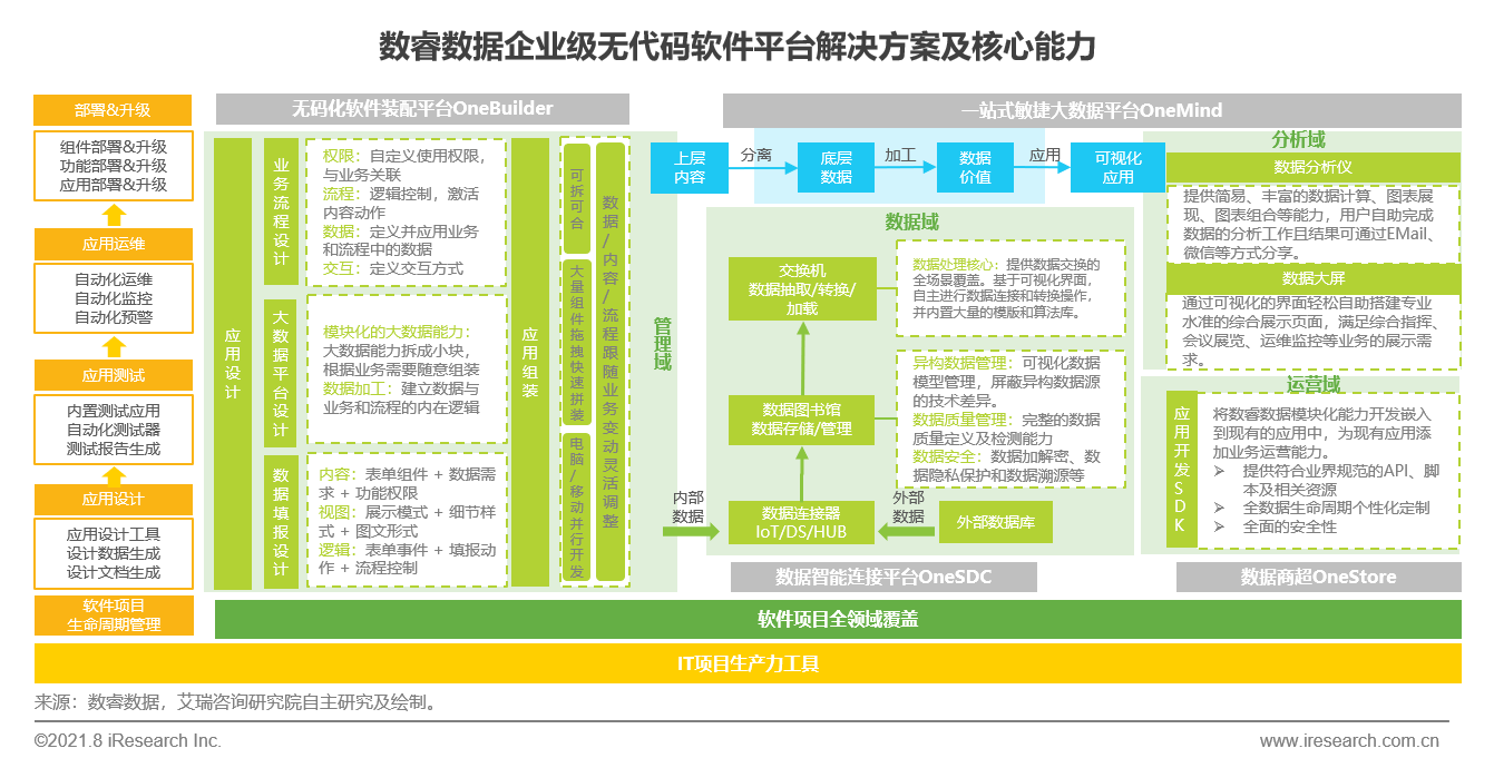 正版资料免费综合大全,实地数据解释定义_精装款84.505