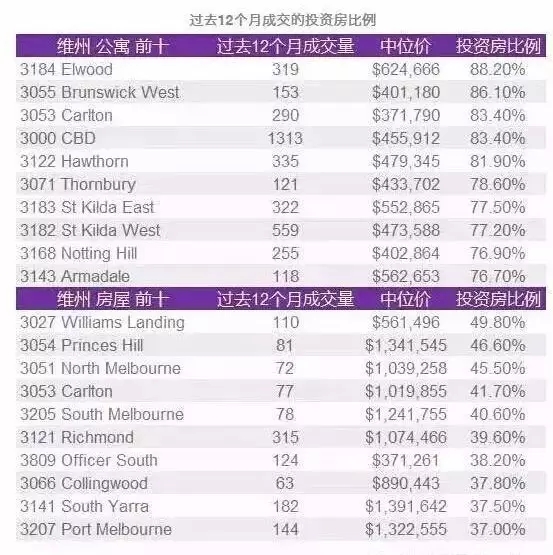 新澳好彩免费资料查询100期,精确数据解析说明_动态版62.919