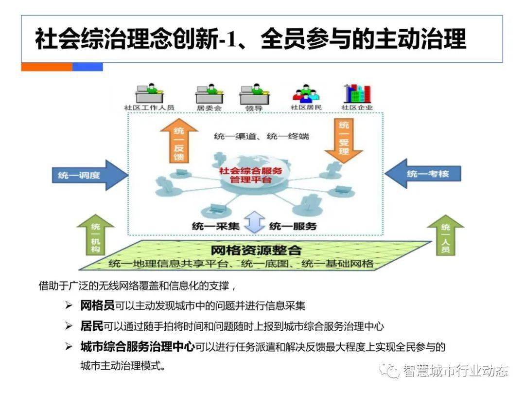 新奥门资料大全免费新鼬,数据解析支持计划_粉丝款93.909