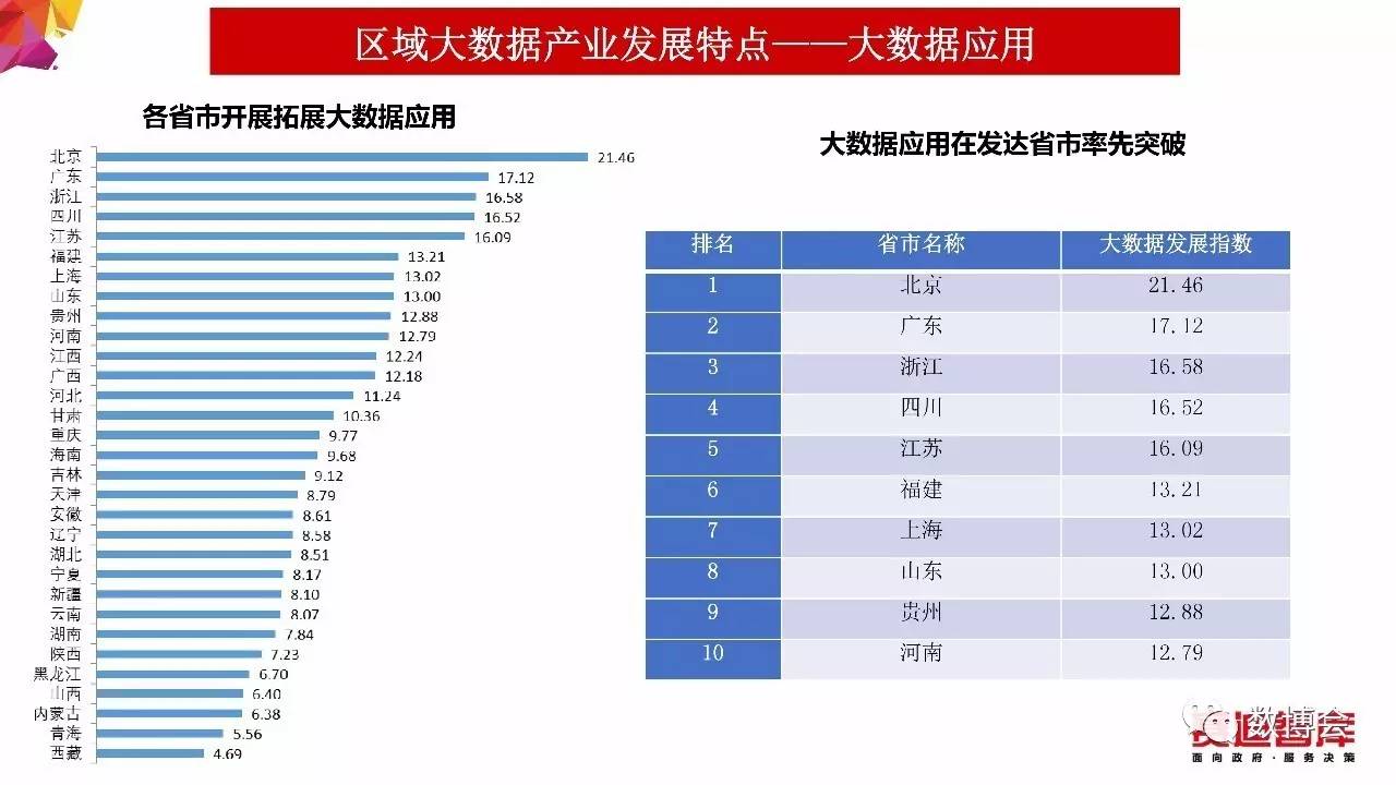 新澳门内部一码精准公开,实地评估策略数据_Windows50.769