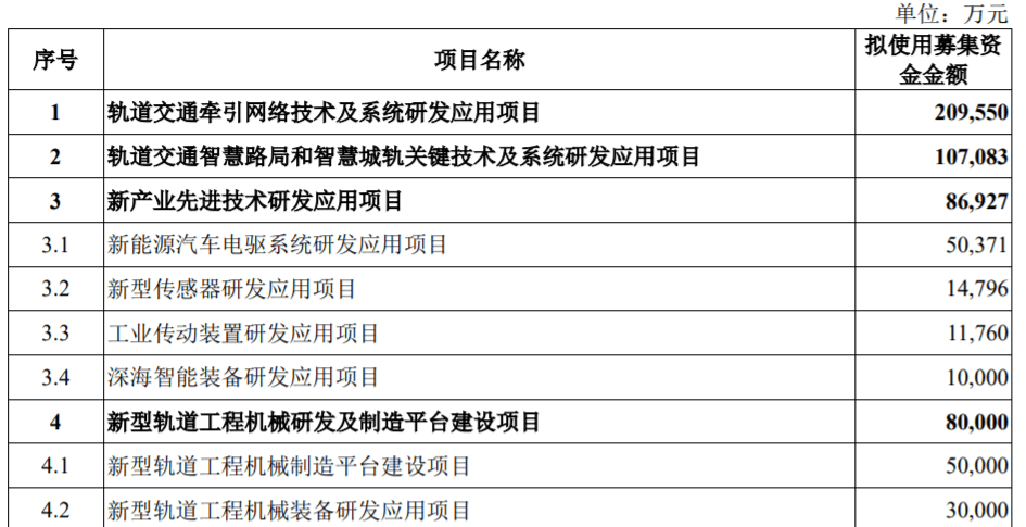 香港4777777开奖记录,时代资料解释定义_专属版36.636