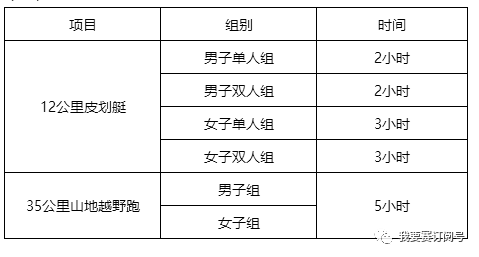 新澳精准资料免费提供生肖版,前沿说明评估_户外版25.282