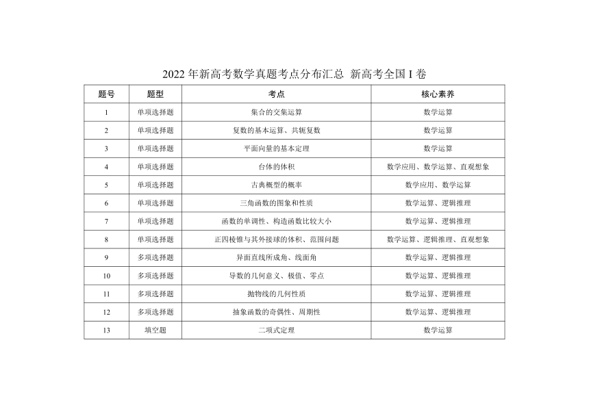 2024新澳正版免费资料大全,前沿评估说明_复古款16.911