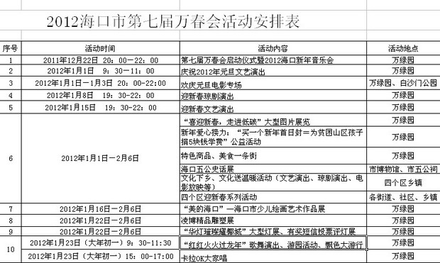 天天开澳门天天开奖历史记录,实践经验解释定义_定制版6.22