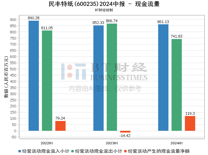 2024新奥资料免费49图库,深入应用解析数据_超级版85.686