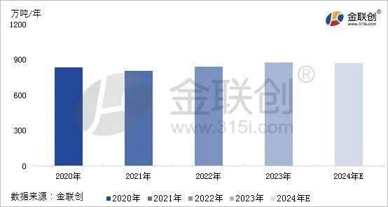 2024澳门天天彩资料大全,平衡策略指导_战略版88.838