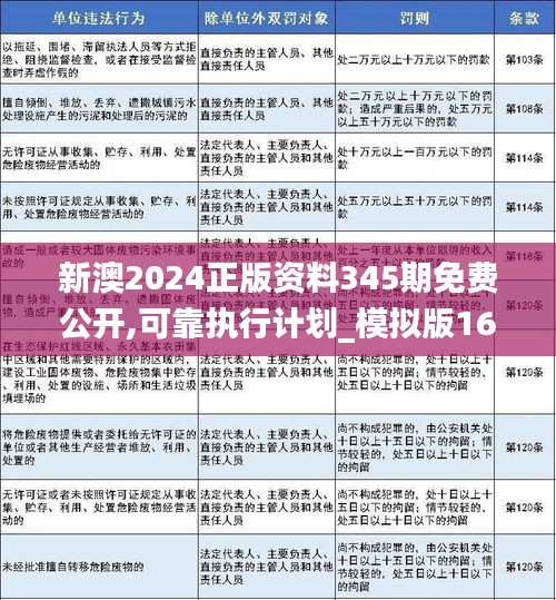 2024新澳精准免费资料,实地策略计划验证_定制版38.666