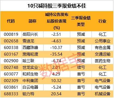 77777788888王中王中特亮点,全面实施数据策略_精装版29.942