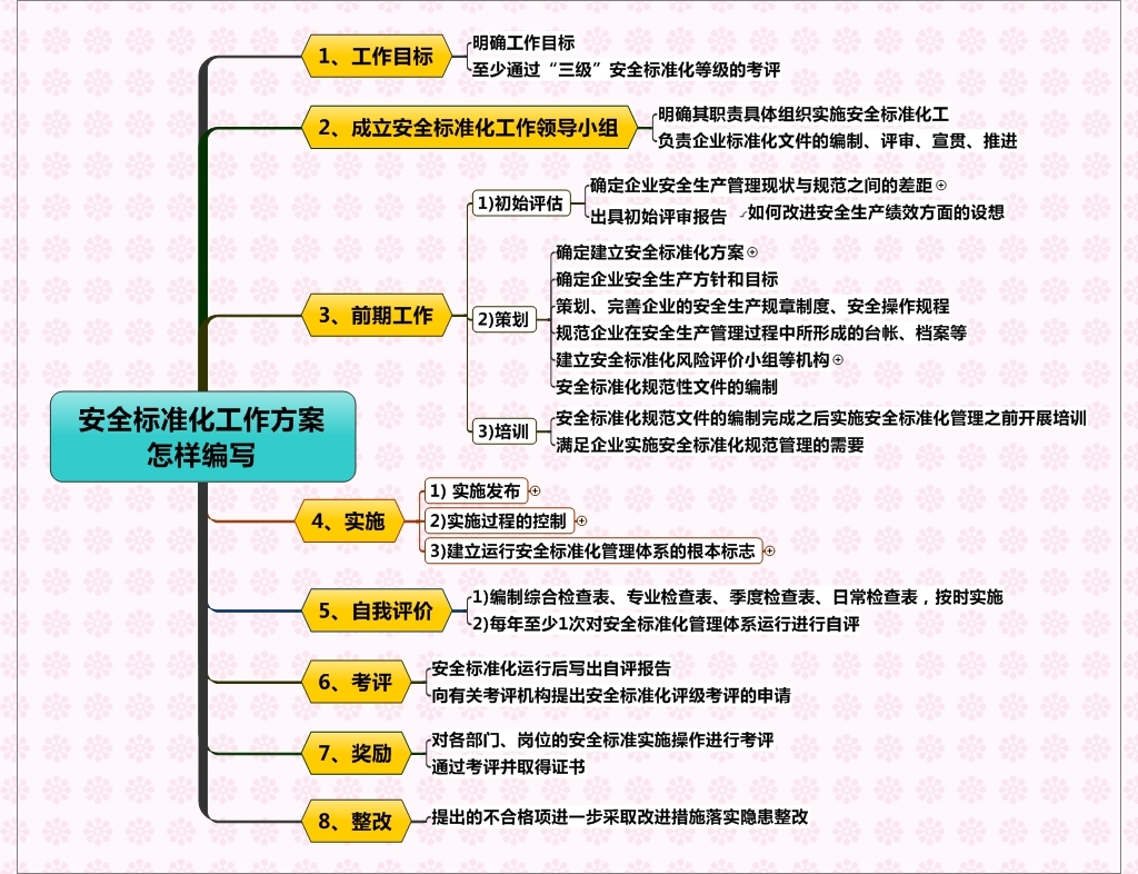 香港正版资料全图,安全解析方案_增强版99.356