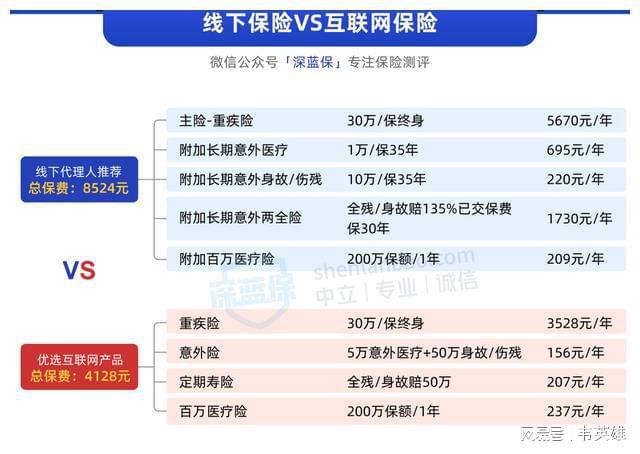 新澳好彩资料免费提供,高度协调策略执行_网页版61.224