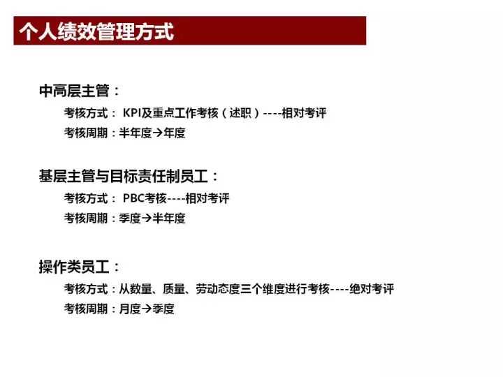 新澳天天开奖免费资料,全局性策略实施协调_R版87.724