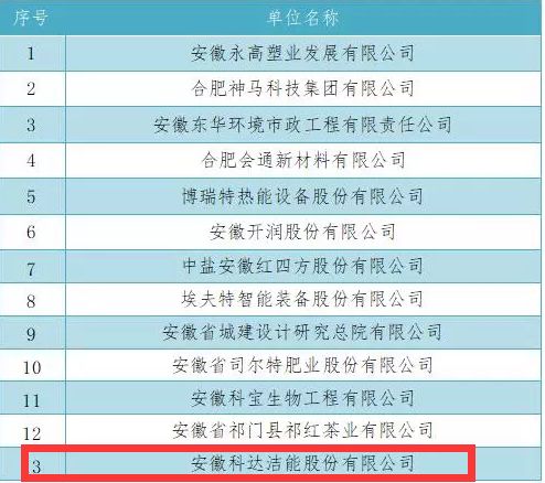 37197cocm澳彩资料查询,科学评估解析_专业款42.135