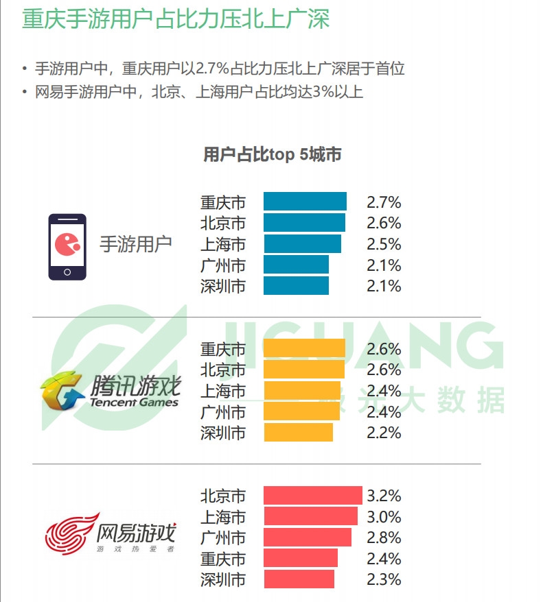 濠江内部资料最快最准,全面数据应用执行_手游版18.962