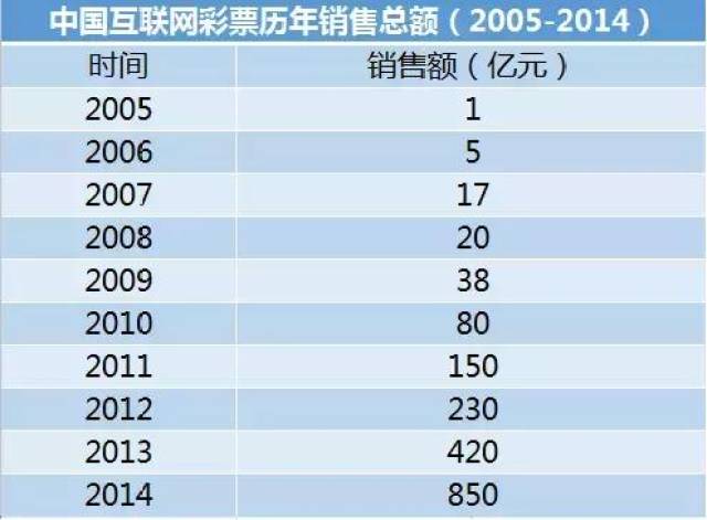 澳门天天开彩开奖结果,实地说明解析_户外版13.732