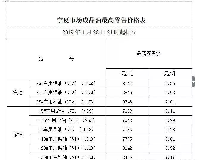 新澳今晚开奖结果查询,决策资料解释落实_创意版2.844