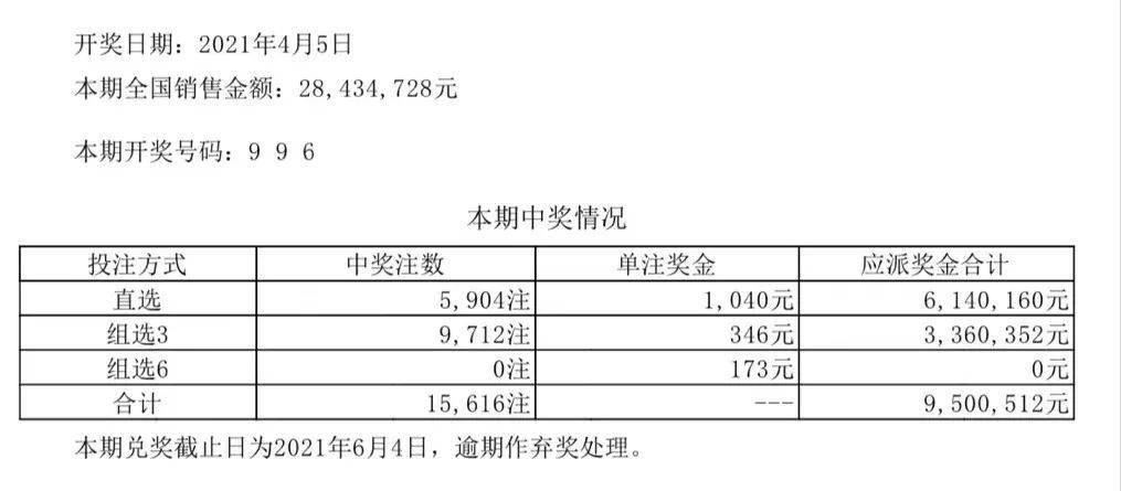 新奥全部开奖记录查询,实地解读说明_Surface35.910