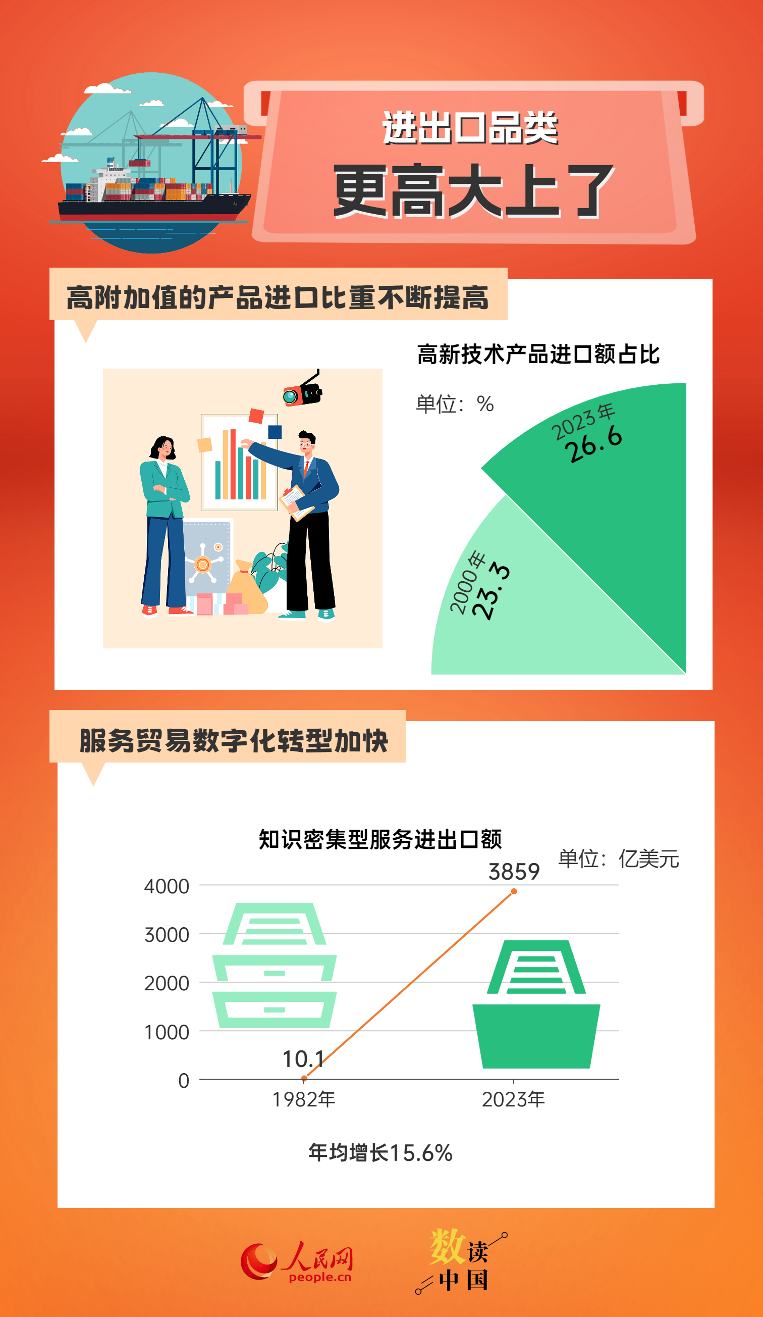 2024年新奥最新资料内部资料,深层策略设计数据_专属版65.465