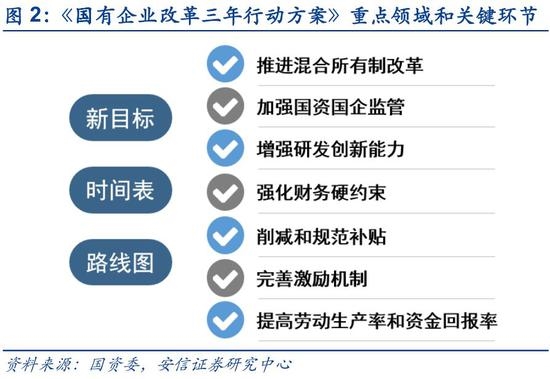 黄大仙精准内部六肖,高效实施策略设计_高级款57.126