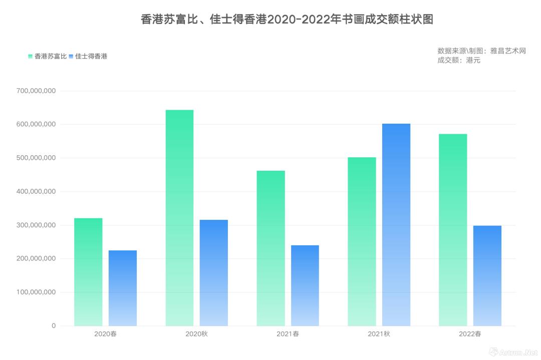 香港4777777的开奖结果,实地分析数据执行_静态版83.333