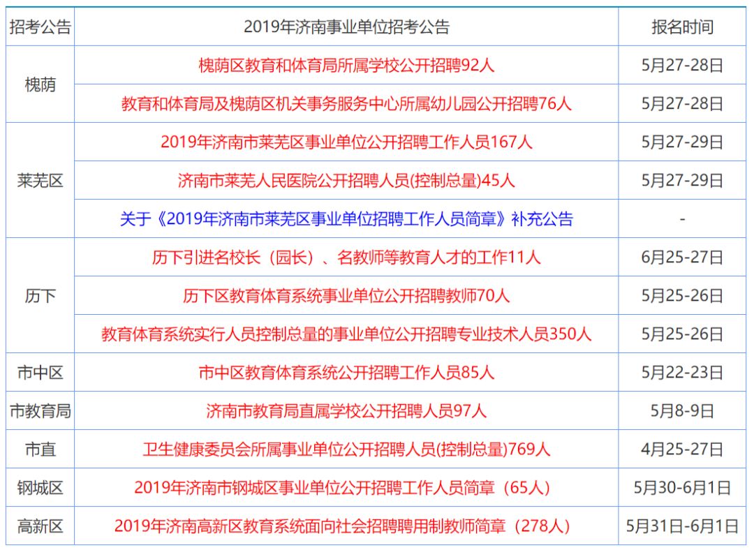 香港精准最准资料免费,高效方法评估_精英款63.221