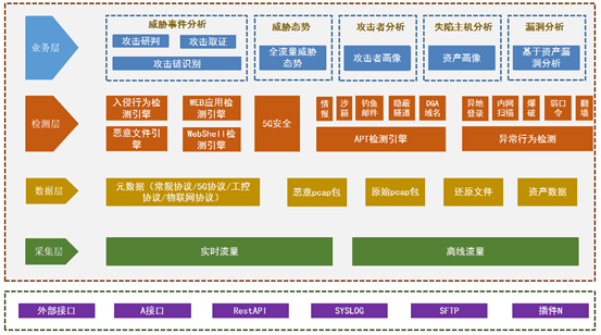 新澳精准资料免费大全,快速响应策略解析_模拟版17.759