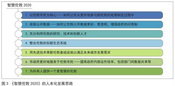 新澳精准资料免费提供,精确数据解析说明_M版82.526