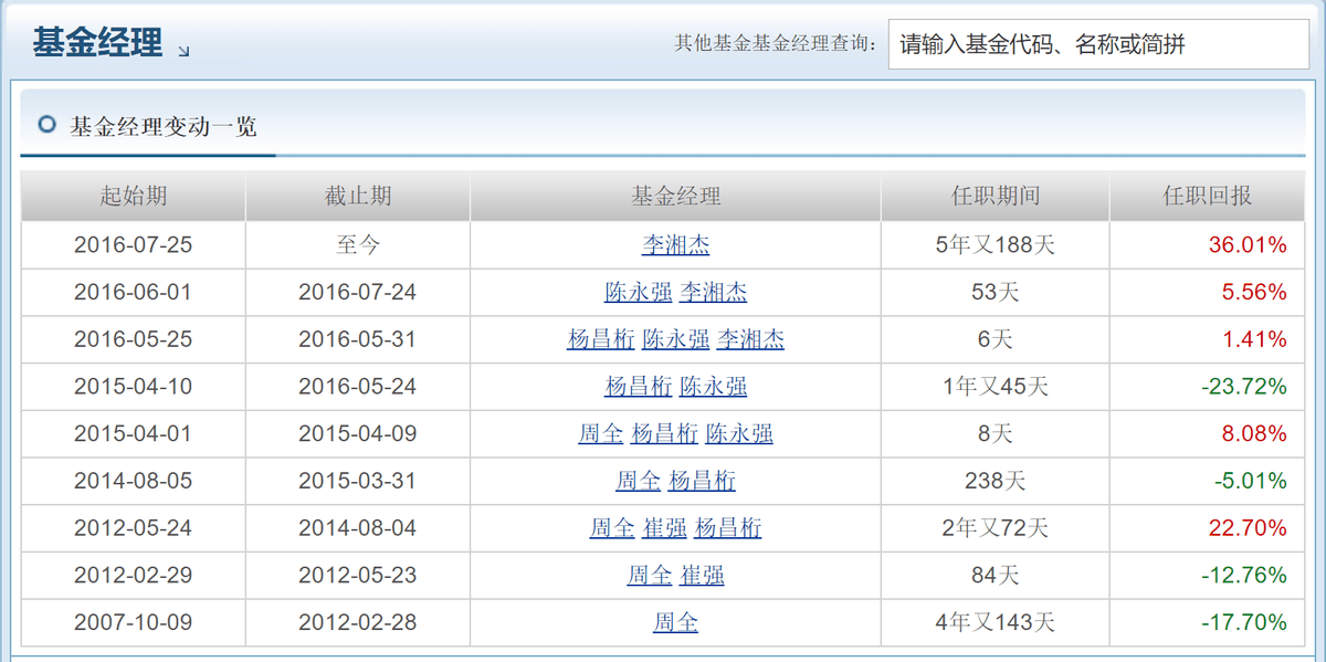 新澳门49码每天开奖吗,数据解析支持计划_win305.210