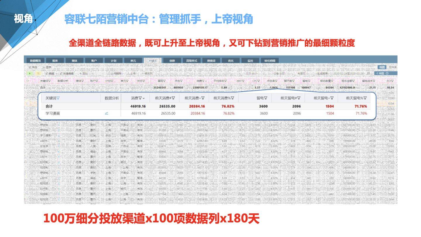 2024管家婆精准资料第三,先进技术执行分析_C版14.588