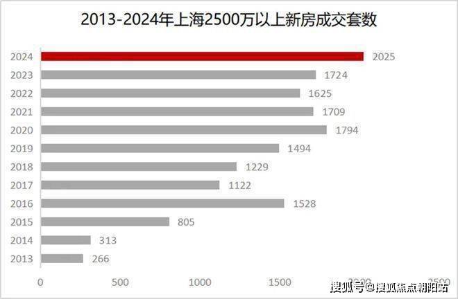 2024年澳门王中王天天,实地数据解释定义_UHD款48.405