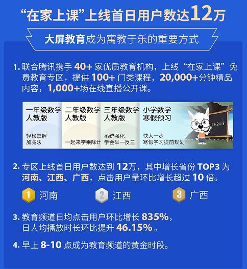 7777788888管家婆必开一肖,科学数据解释定义_运动版18.606