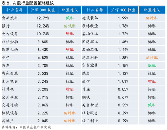 新澳2024年正版资料免费大全,调整方案执行细节_理财版16.671