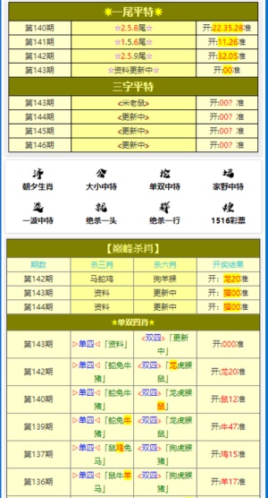 白小姐三肖三期免费开奖,具体实施指导_3K83.817