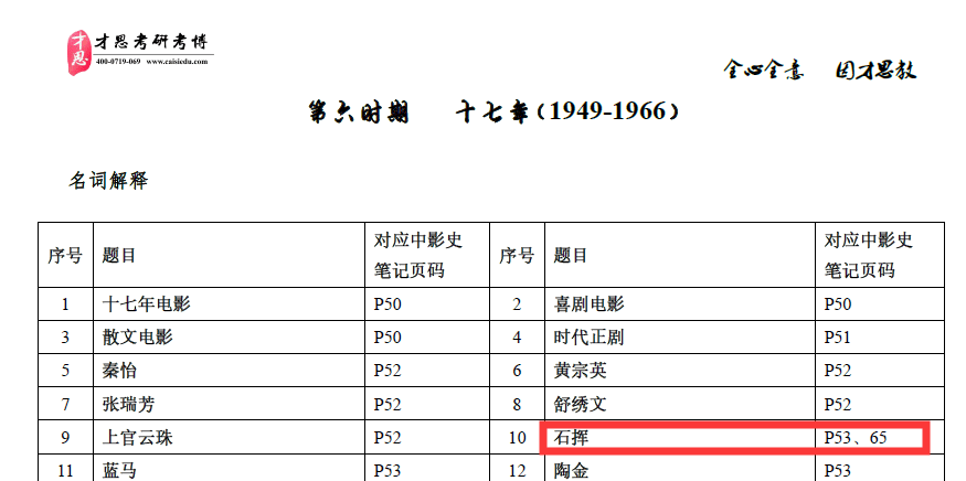 2024年香港正版资料免费大全图片,状况评估解析说明_Harmony12.738