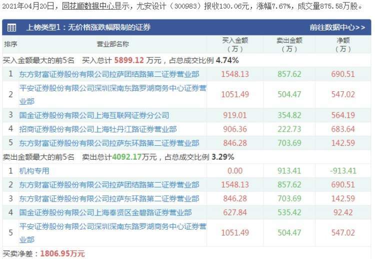 澳门今晚开奖结果+开奖号码,快捷问题方案设计_Max43.892