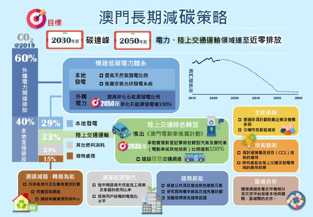 新澳门最精准正最精准,精细化策略探讨_KP70.260