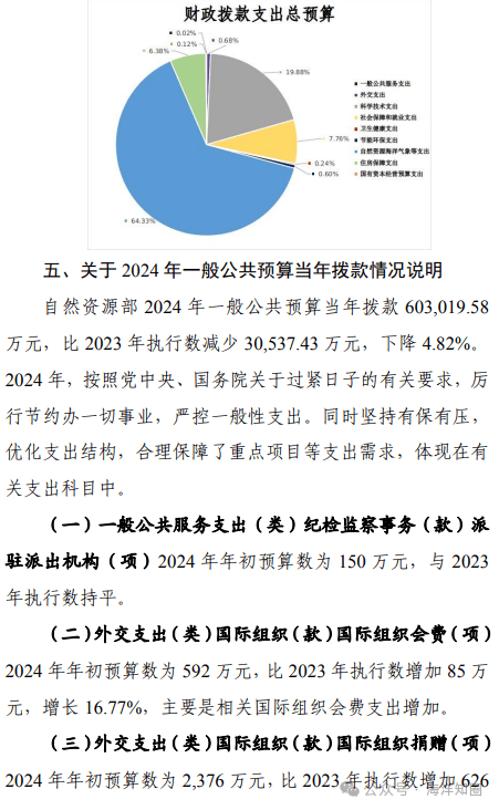 新奥彩2024最新资料大全,定性说明评估_AR版40.231