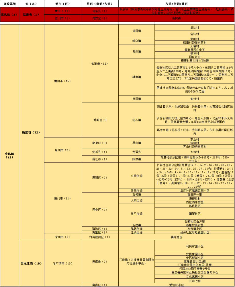 新澳门三中三码精准100%,科学基础解析说明_kit17.728