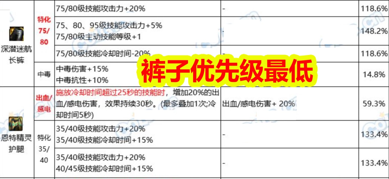 2024澳门特马今晚开奖49图片,决策信息解析说明_Advanced85.725