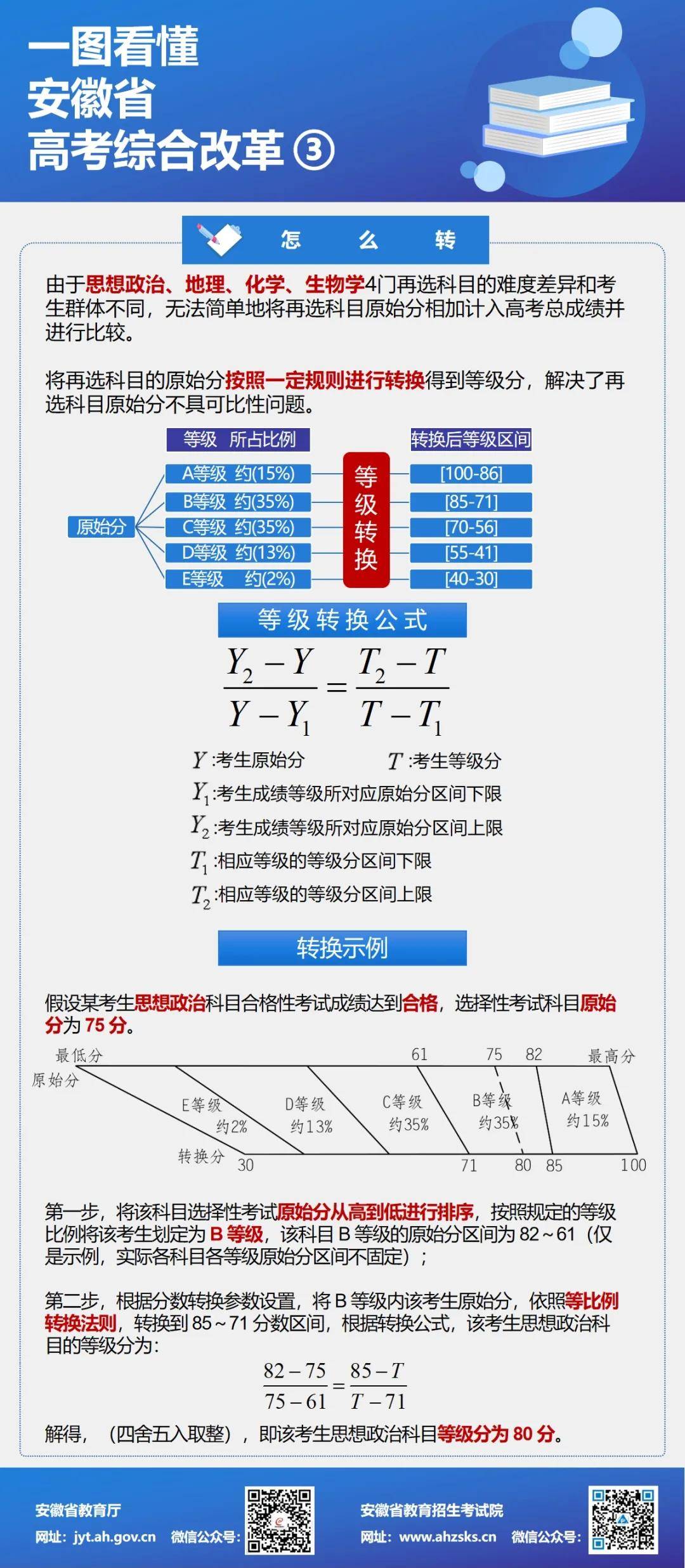 澳门最精准免费资料大全旅游团,实践策略实施解析_2D55.873