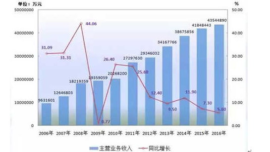 2024新澳六今晚资料,数据支持方案解析_体验版47.634