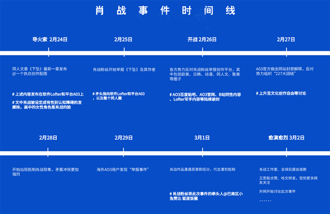 三肖三期必出特肖资料,资源整合策略实施_NE版99.743