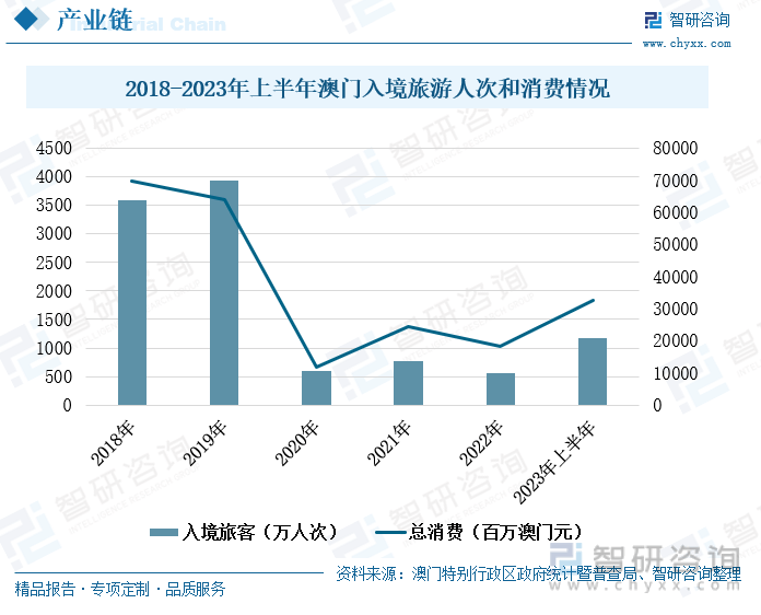 7777788888新澳门开奖2023年,符合性策略定义研究_限定版28.198