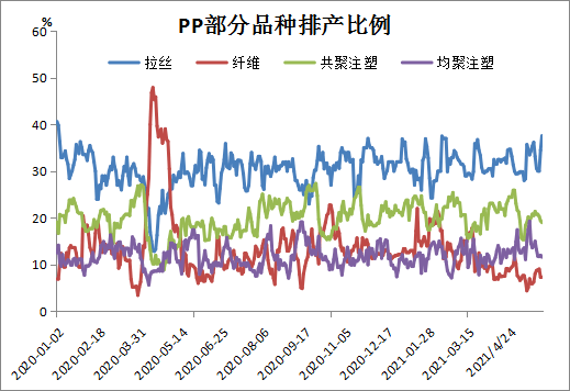 2024今晚澳门开大众网,实证数据解释定义_DP29.894