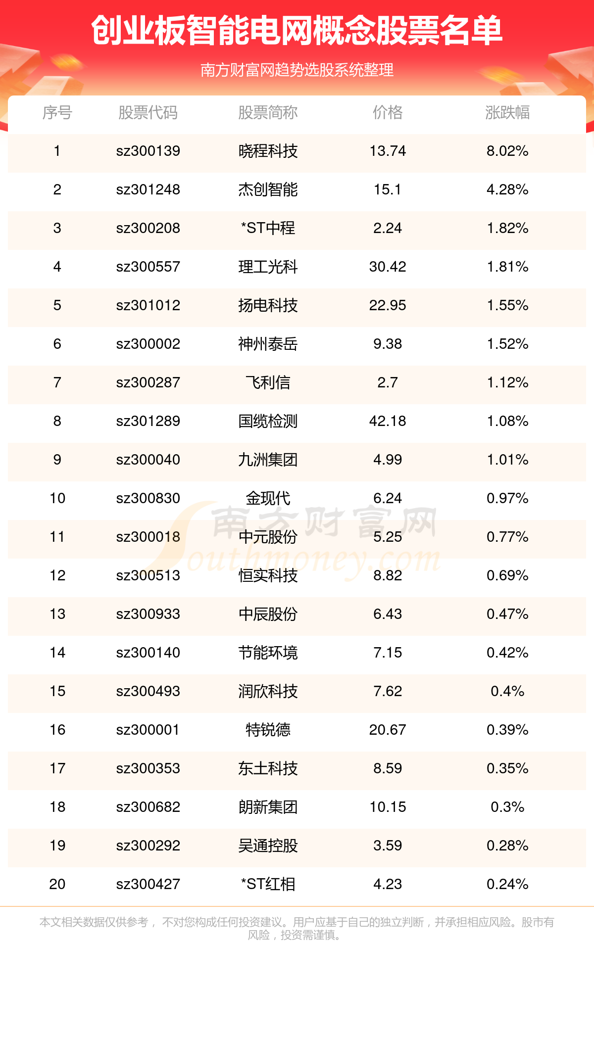 2024新奥精选免费资料,实地分析解释定义_V284.707