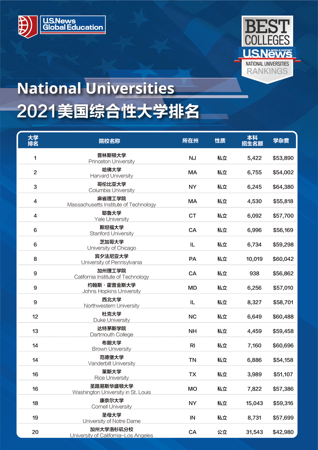 新澳最新最快资料新澳50期,诠释评估说明_uShop51.469