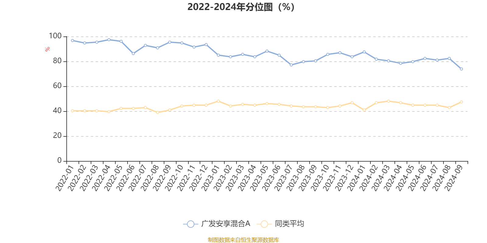 2024澳门精准正版资料大全,高度协调策略执行_FHD72.387