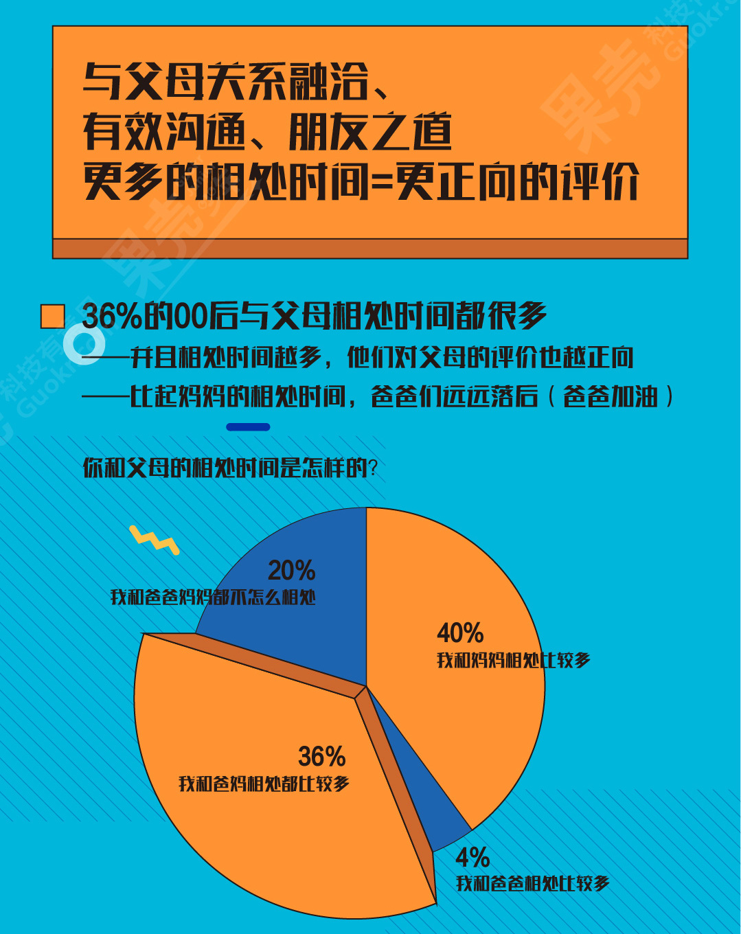 新奥最新版精准特,实地调研解释定义_Harmony60.384